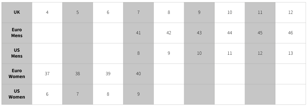 Motorcycle-Footwear-Sizing2